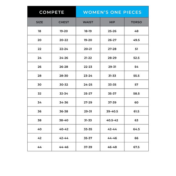 NWT Dolfin Reliance Women's sz 30 Jet Stream Green V-Back One Piece Swimsuit - Picture 8 of 8